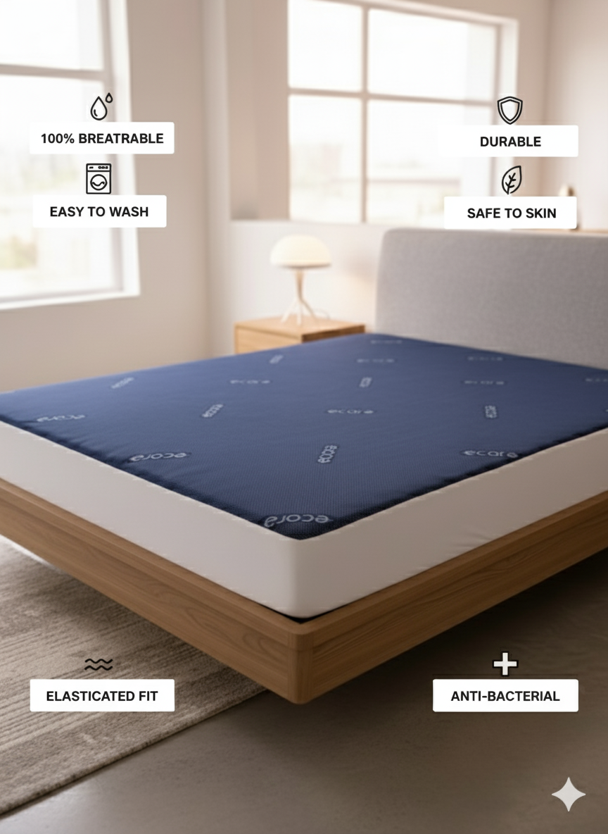 Ecora 100% Waterproof Fitted Mattress Protector – Suitable for All Beds